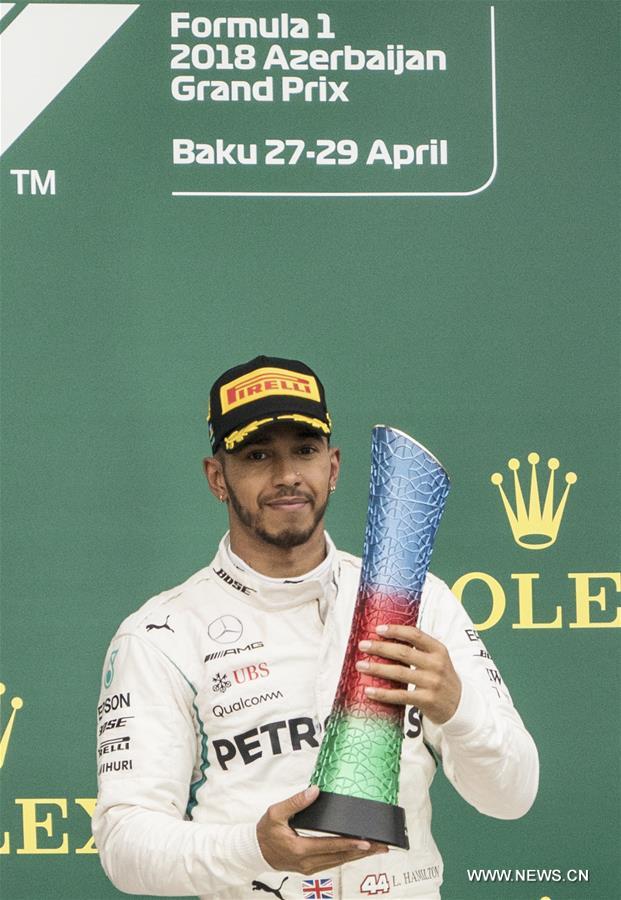 TOP 10 WORLD ATHLETES 2018