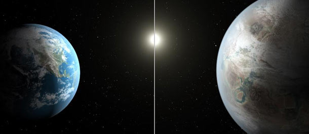 ناسا: كبلر يكتشف مجموعة جديدة من الكواكب المحتملة