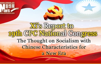 Infographic: The Thought on Socialism with Chinese Characteristics for a New Era
